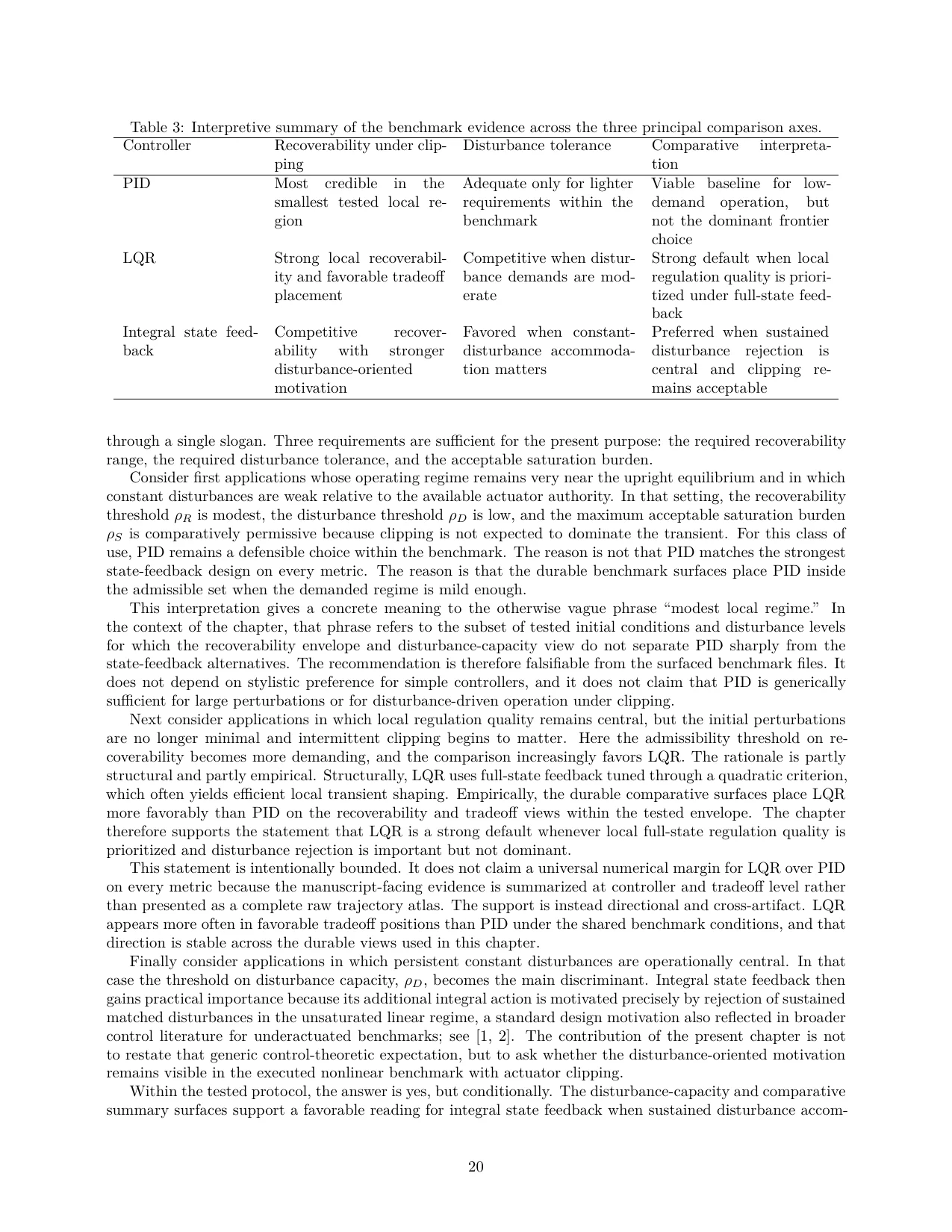 Selection guidance and references page from the cleaned inverted-pendulum controller comparison paper.